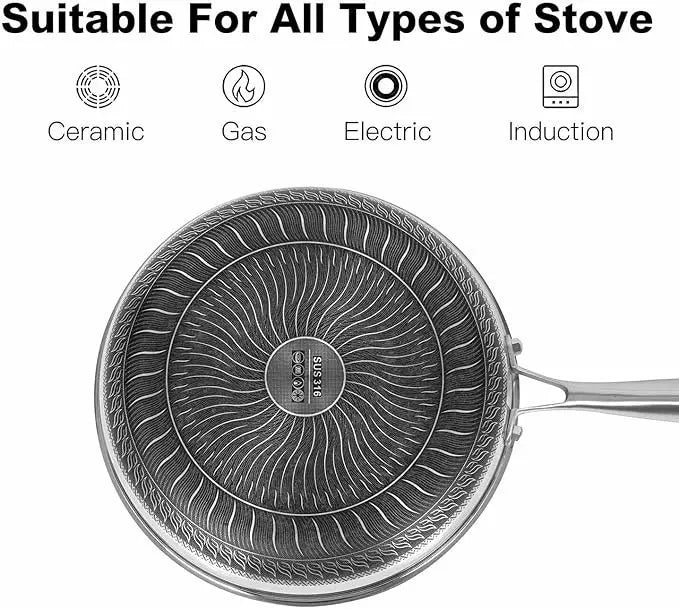 Honeycomb Stainless Steel Fry Pan