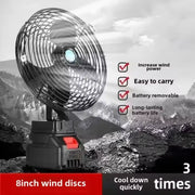 Disnie Mini Turbo Rechargeable Electric Fan